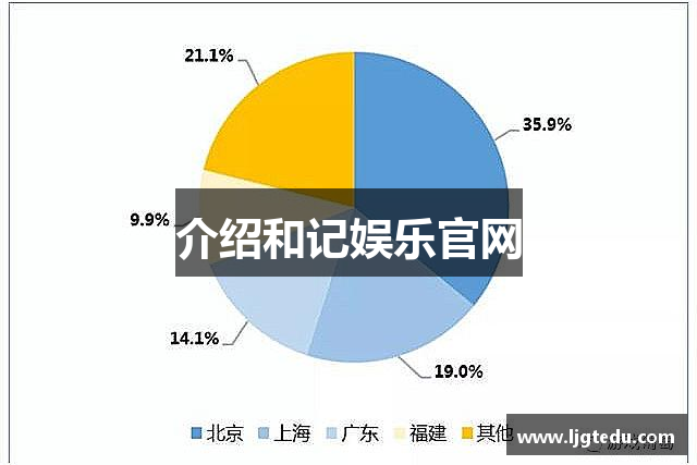 介绍和记娱乐官网